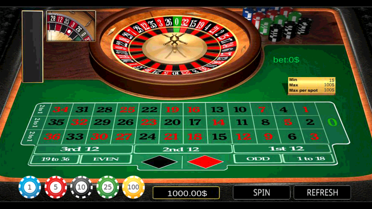 UNITY GAME - ROULLETE